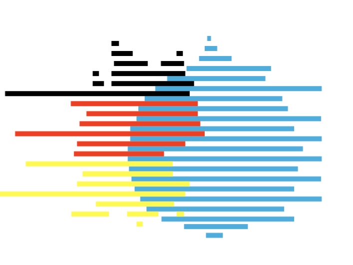 Logo of the Drupal Business Deutschland e.V