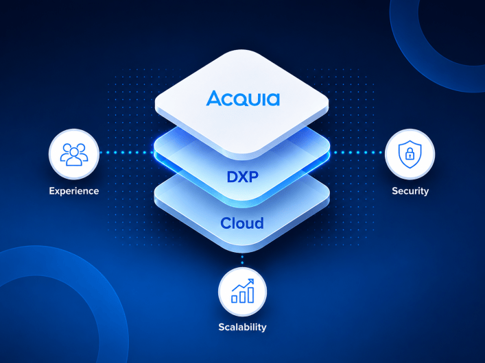 Acquia DXP: layered diagram showing cloud, experience and security on dark blue background