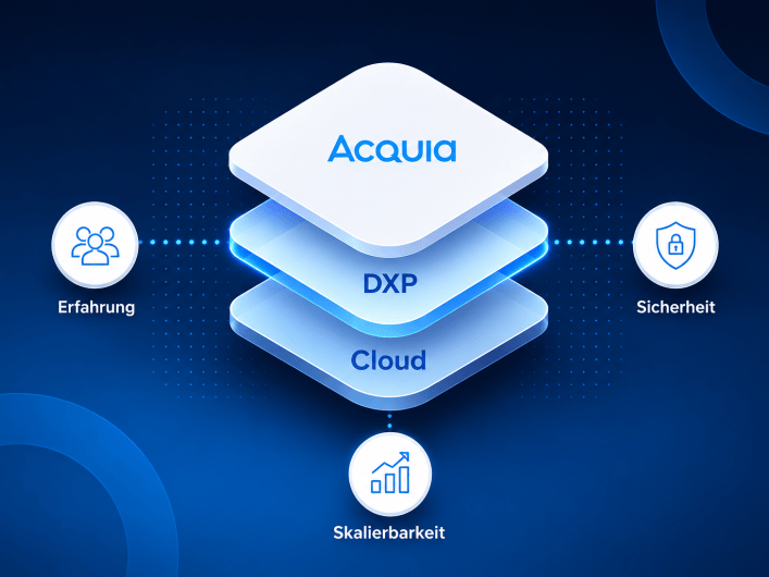 Acquia DXP: Schichtendiagramm mit Cloud, Erfahrung und Sicherheit auf dunkelblauem Hintergrund