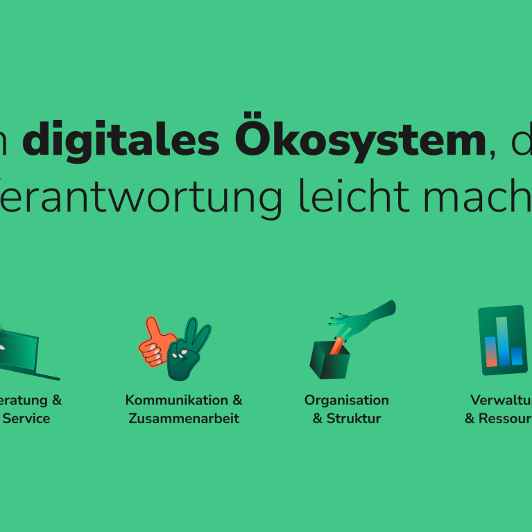 Illustrationen der vier zentralen Silos des JOCI OS: Beratung & Service, Kommunikation & Zusammenarbeit, Organisation & Struktur sowie Verwaltung & Ressourcen