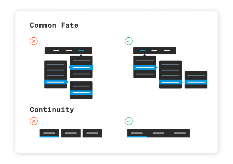 UX and UI approach showing the impact of elements in motion to the perception of the user.