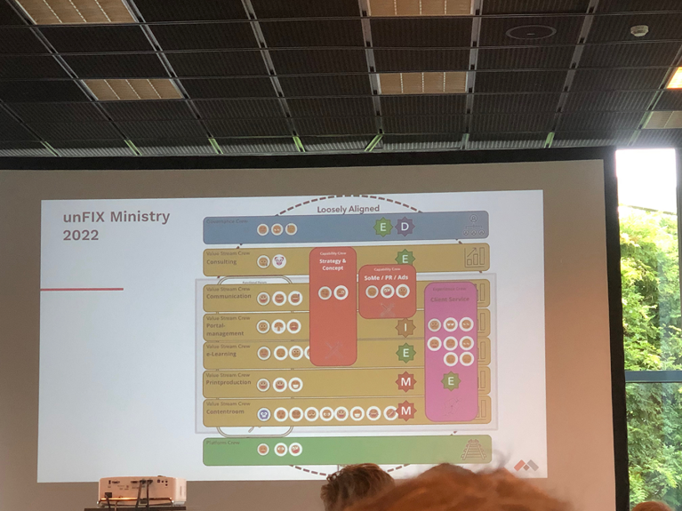 Image showing Keynote with title: unFIXed – How unFIX can help non-software-product companies define their structures for self-organization and agility and continuously adapt. By David Cummins and Andreas Ollmann