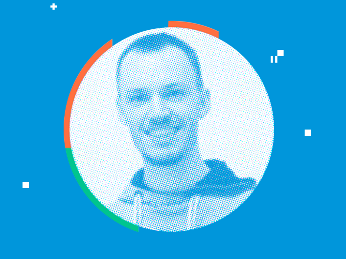 Blog header modular handler system